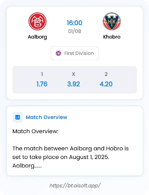 AI Match Prediction: Aalborg vs Khobro • First Division • 16:00 / 01 August