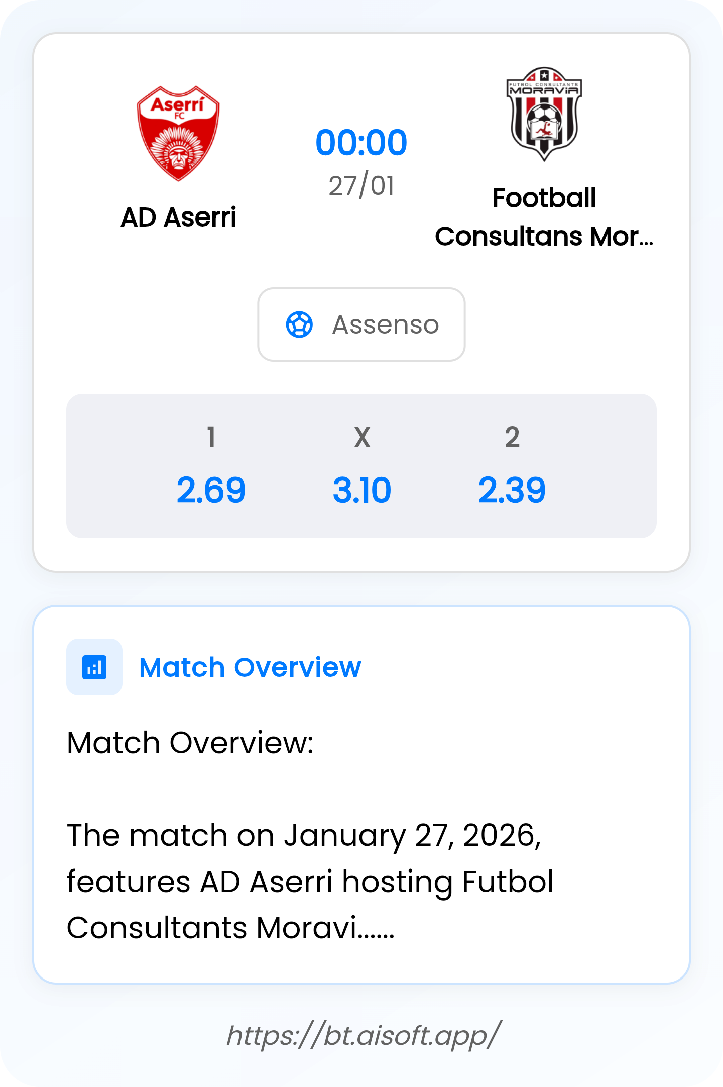 AI Match Prediction: AD Aserri vs Football Consultans Moravia • Assenso • 00:00 / 27 January