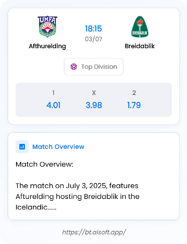 AI Match Prediction: Afthurelding vs Breidablik • Top Division • 18:15 / 03 July