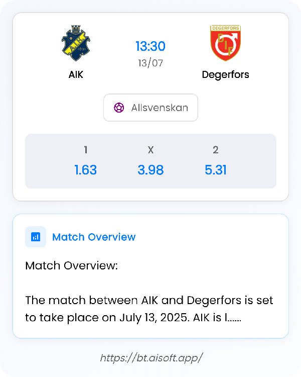 AI Match Prediction: AIK vs Degerfors • Allsvenskan • 13:30 / 13 July