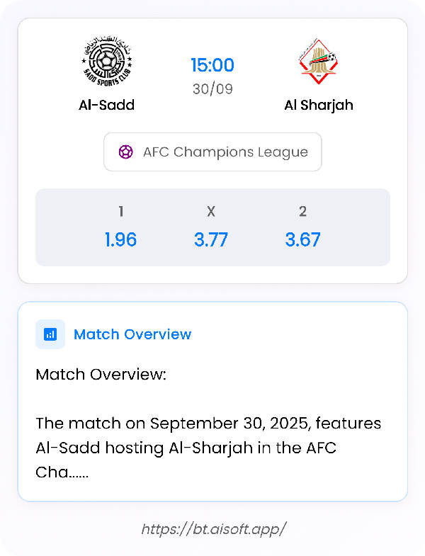 AI Match Prediction: Al-Sadd vs Al Sharjah • AFC Champions League • 15:00 / 30 September