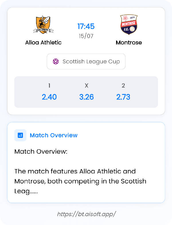 AI Match Prediction: Alloa Athletic vs Montrose • Scottish League Cup • 17:45 / 15 July
