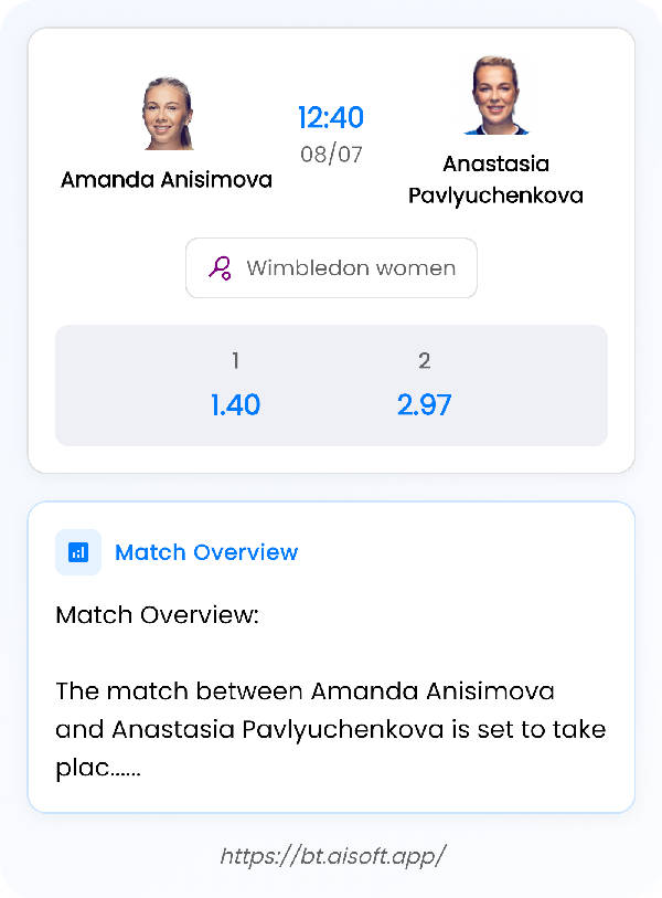AI Match Prediction: Amanda Anisimova vs Anastasia Pavlyuchenkova • Wimbledon women • 12:40 / 08 July