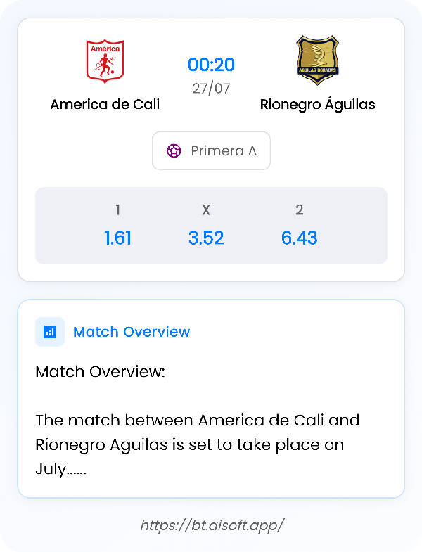 AI Match Prediction: America de Cali vs Rionegro Águilas • Primera A • 00:20 / 27 July