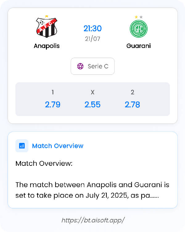 AI Match Prediction: Anapolis vs Guarani • Serie C • 21:30 / 21 July