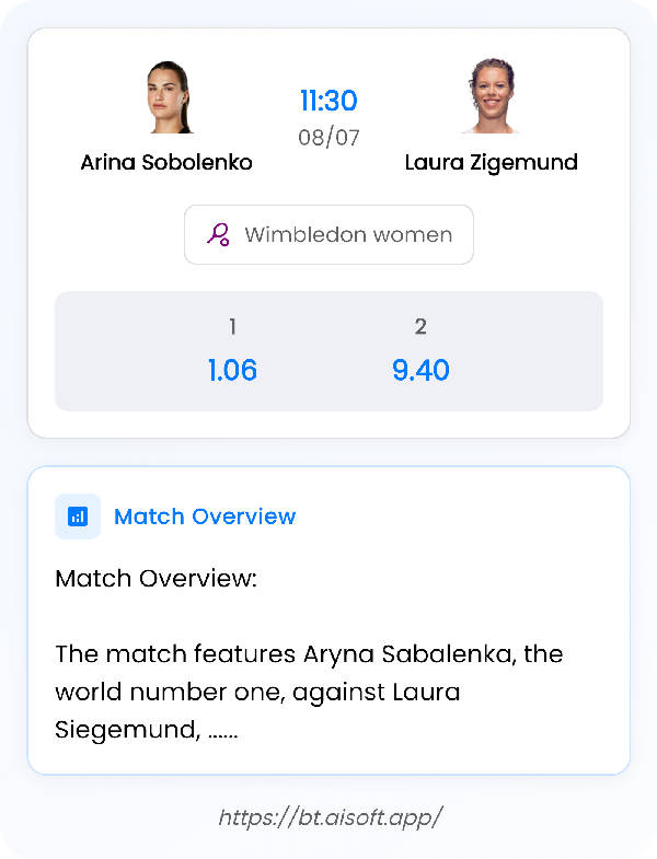AI Match Prediction: Arina Sobolenko vs Laura Zigemund • Wimbledon women • 11:30 / 08 July