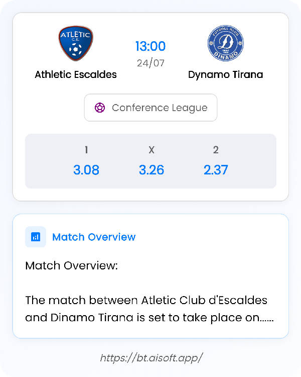 AI Match Prediction: Athletic Escaldes vs Dynamo Tirana • Conference League • 13:00 / 24 July