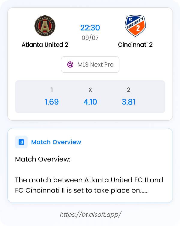AI Match Prediction: Atlanta United 2 vs Cincinnati 2 • MLS Next Pro • 22:30 / 09 July