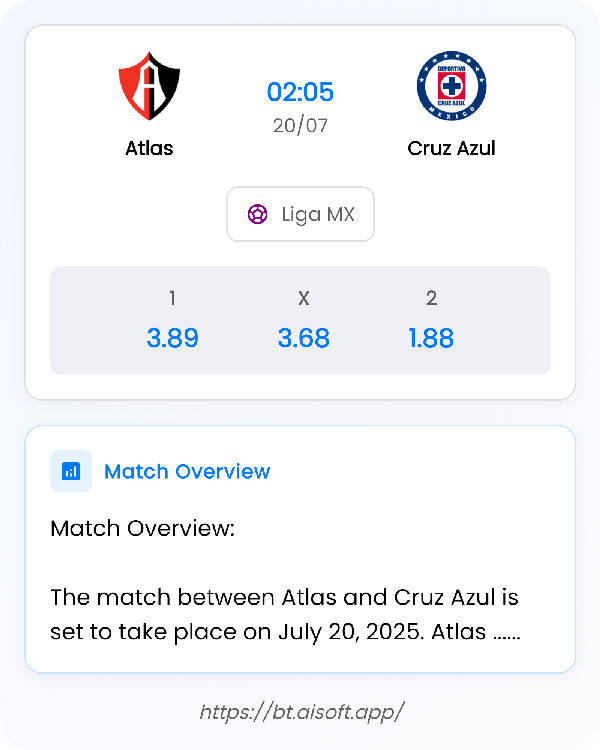 AI Match Prediction: Atlas vs Cruz Azul • Liga MX • 02:05 / 20 July