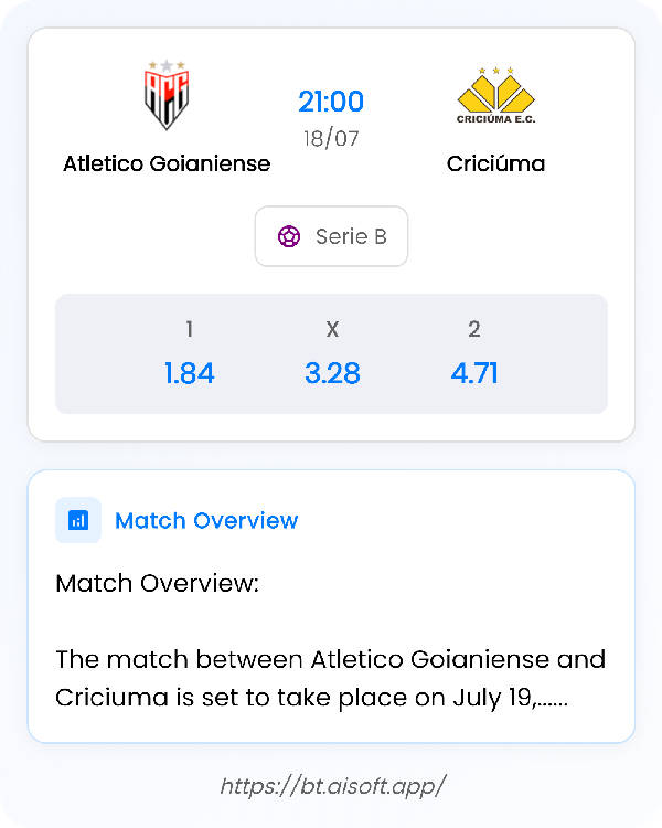 AI Match Prediction: Atletico Goianiense vs Criciúma • Serie B • 21:00 / 18 July