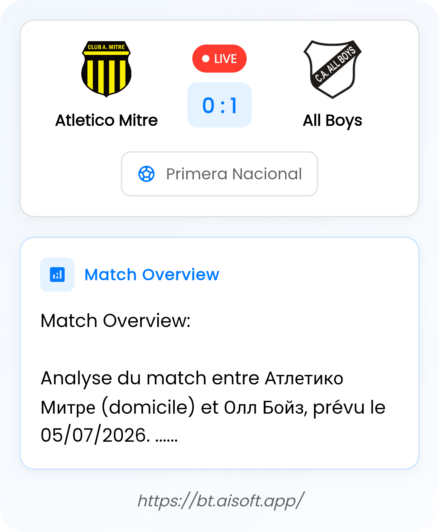 AI Match Prediction: Atletico Mitre vs All Boys • Primera Nacional • 18:00 / 05 July