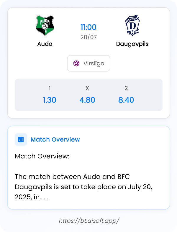 AI Match Prediction: Auda vs Daugavpils • Virslīga • 11:00 / 20 July
