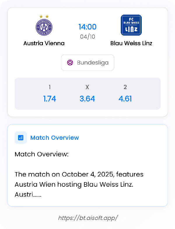 AI Match Prediction: Austria Vienna vs Blau Weiss Linz • Bundesliga • 14:00 / 04 October