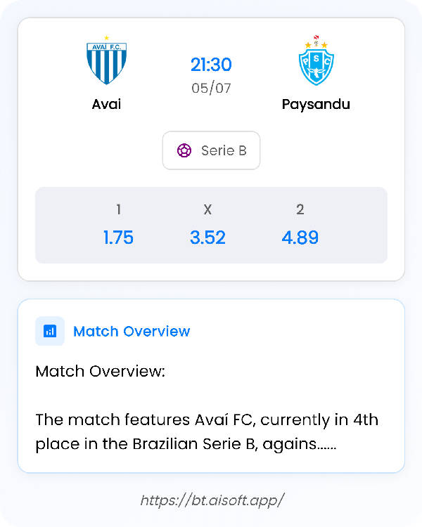 AI Match Prediction: Avai vs Paysandu • Serie B • 21:30 / 05 July