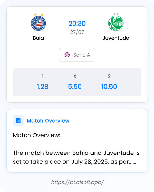 AI Match Prediction: Baia vs Juventude • Serie A • 20:30 / 27 July