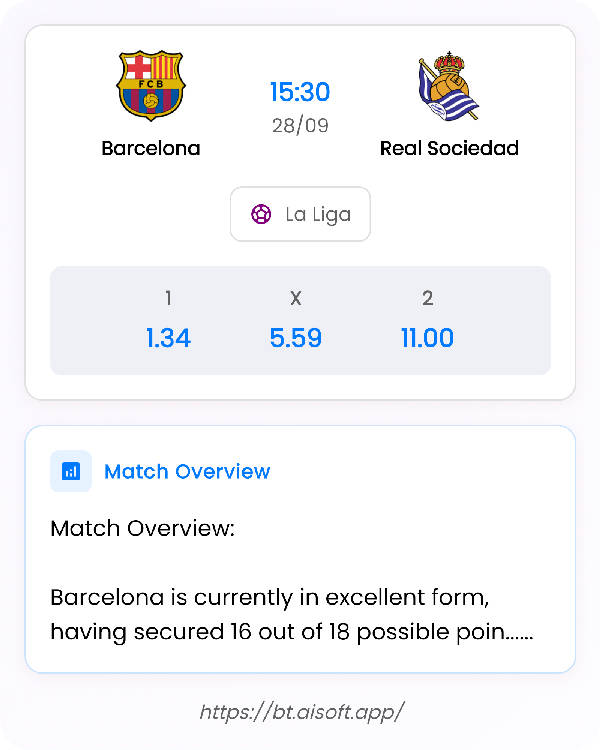 AI Match Prediction: Barcelona vs Real Sociedad • La Liga • 15:30 / 28 September
