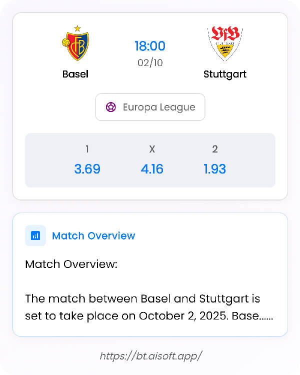 AI Match Prediction: Basel vs Stuttgart • Europa League • 18:00 / 02 October