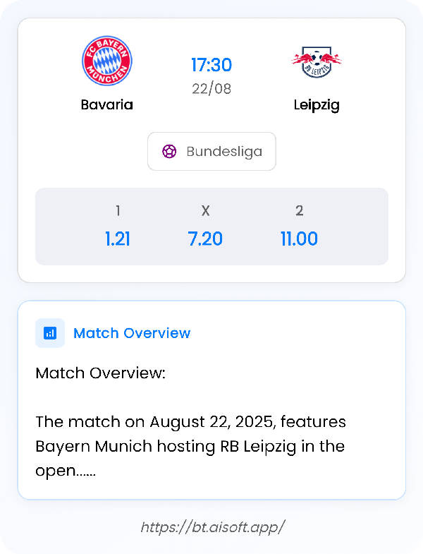 AI Match Prediction: Bavaria vs Leipzig • Bundesliga • 17:30 / 22 August
