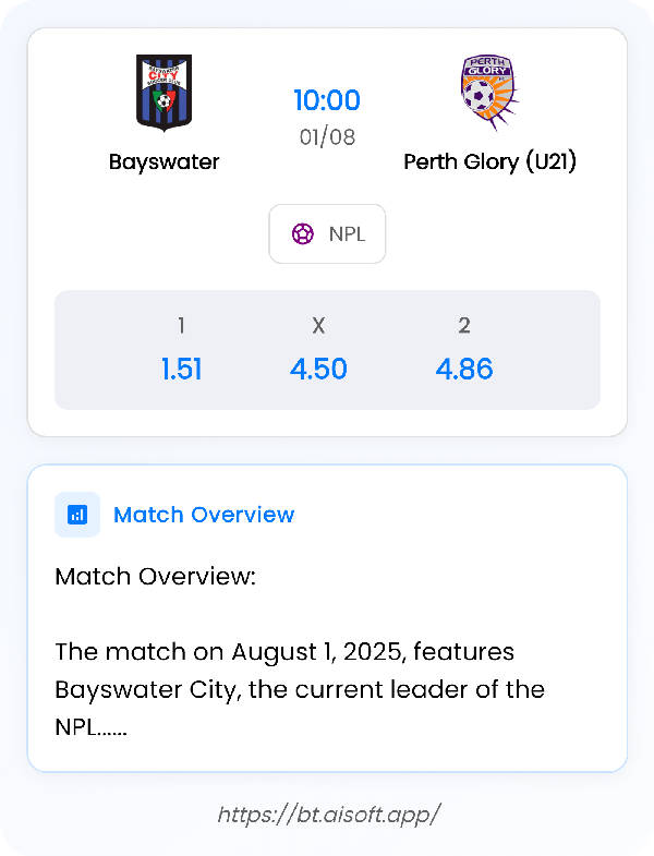 AI Match Prediction: Bayswater vs Perth Glory (U21) • NPL • 10:00 / 01 August