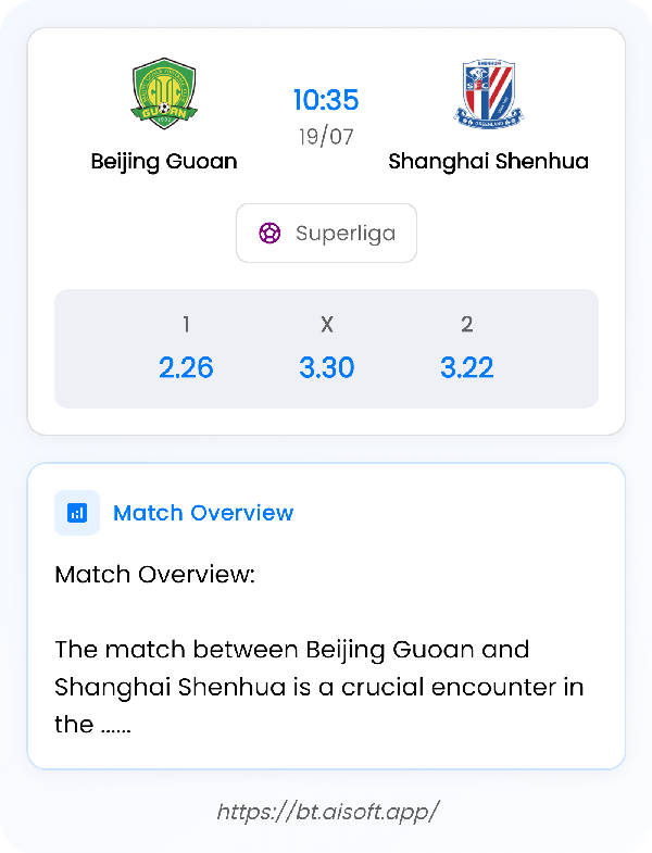 AI Match Prediction: Beijing Guoan vs Shanghai Shenhua • Superliga • 10:35 / 19 July