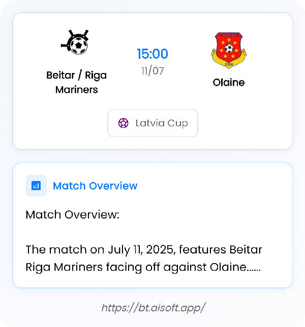 AI Match Prediction: Beitar / Riga Mariners vs Olaine • Latvia Cup • 15:00 / 11 July