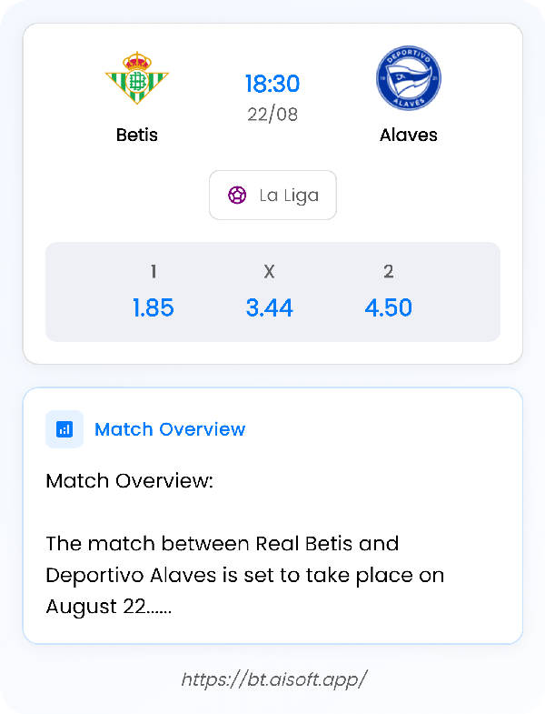 AI Match Prediction: Betis vs Alaves • La Liga • 18:30 / 22 August