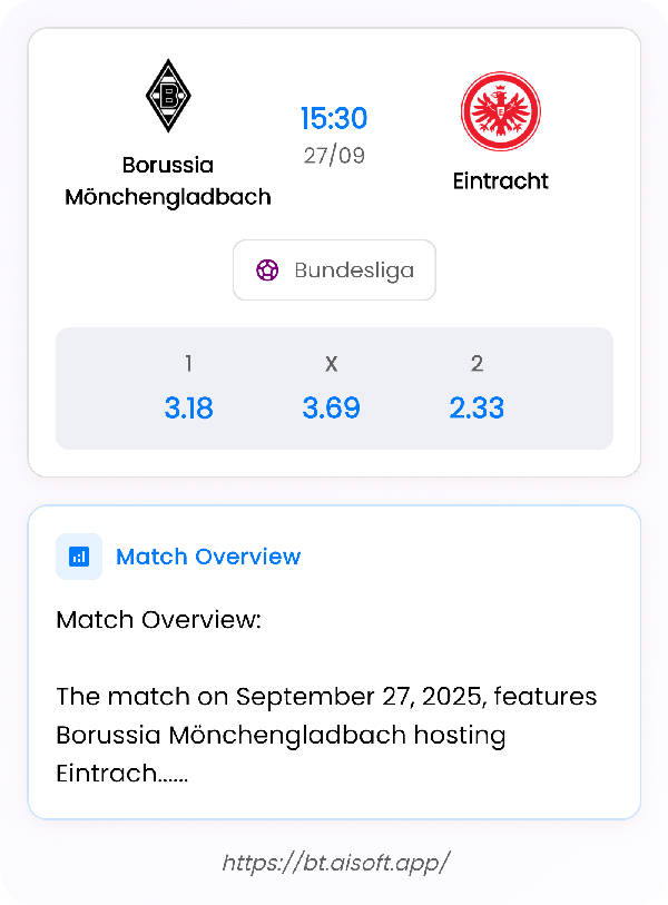 AI Match Prediction: Borussia Mönchengladbach vs Eintracht • Bundesliga • 15:30 / 27 September