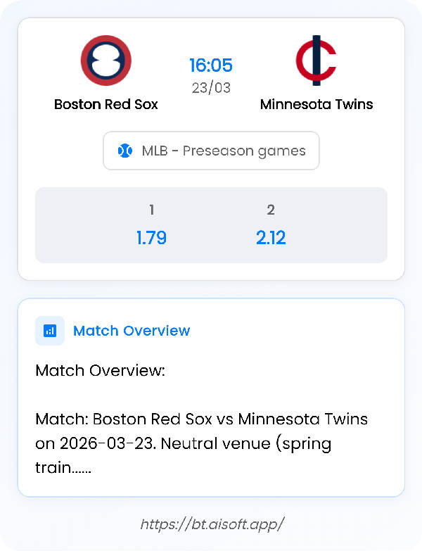 AI Match Prediction: Boston Red Sox vs Minnesota Twins • MLB - Preseason games • 16:05 / 23 March