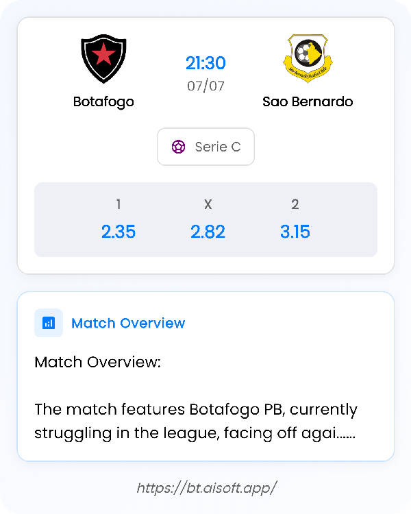AI Match Prediction: Botafogo vs Sao Bernardo • Serie C • 21:30 / 07 July