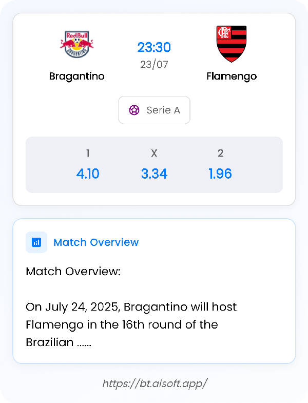 AI Match Prediction: Bragantino vs Flamengo • Serie A • 23:30 / 23 July