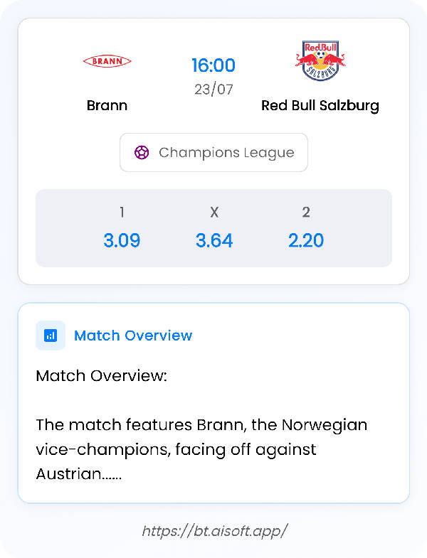 AI Match Prediction: Brann vs Red Bull Salzburg • Champions League • 16:00 / 23 July