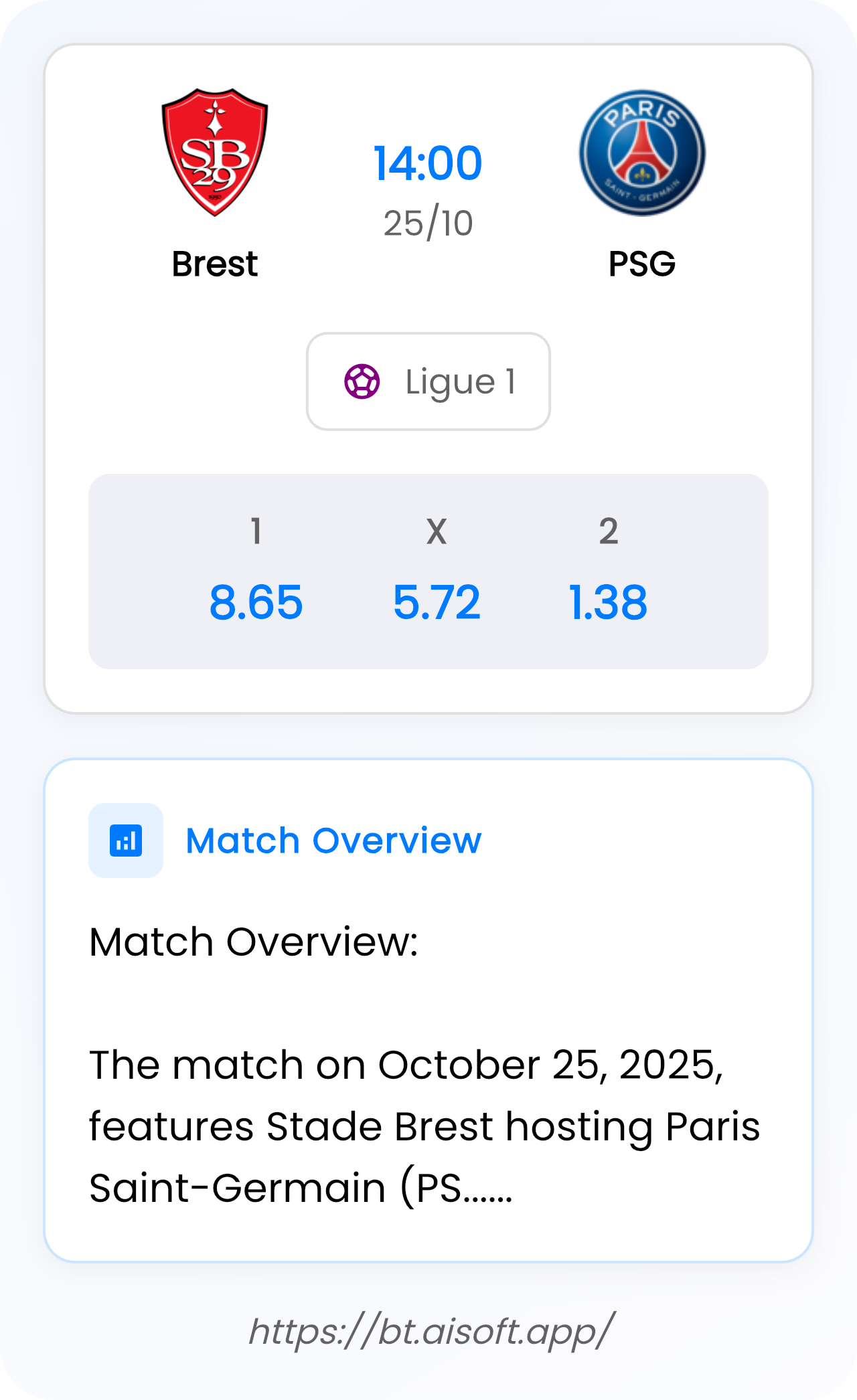 AI Match Prediction: Brest vs PSG • Ligue 1 • 14:00 / 25 October
