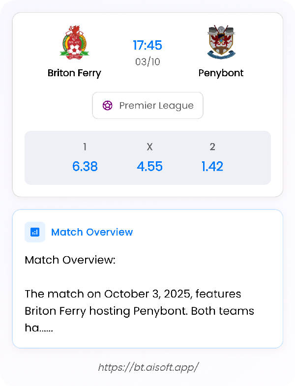 AI Match Prediction: Briton Ferry vs Penybont • Premier League • 17:45 / 03 October