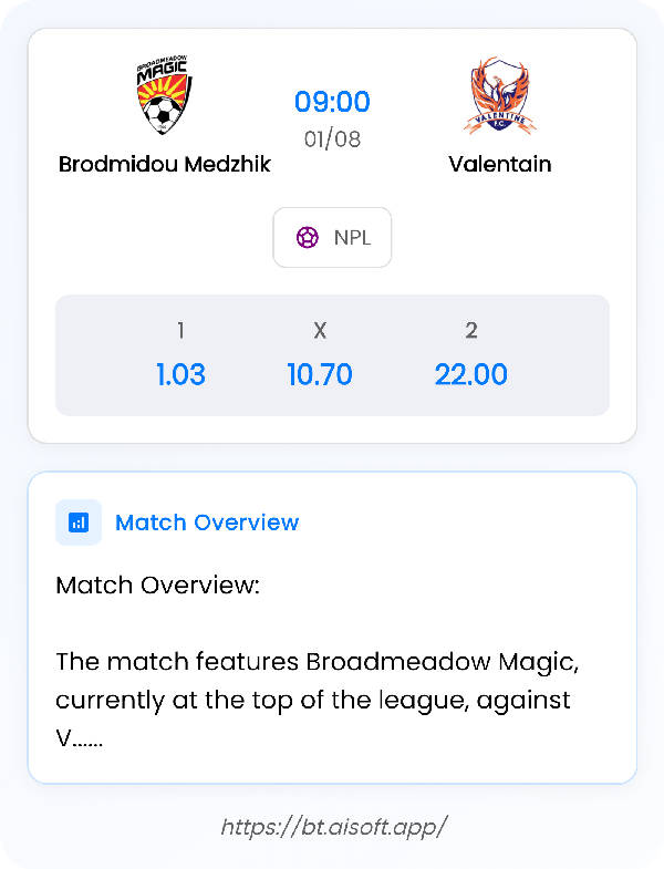 AI Match Prediction: Brodmidou Medzhik vs Valentain • NPL • 09:00 / 01 August