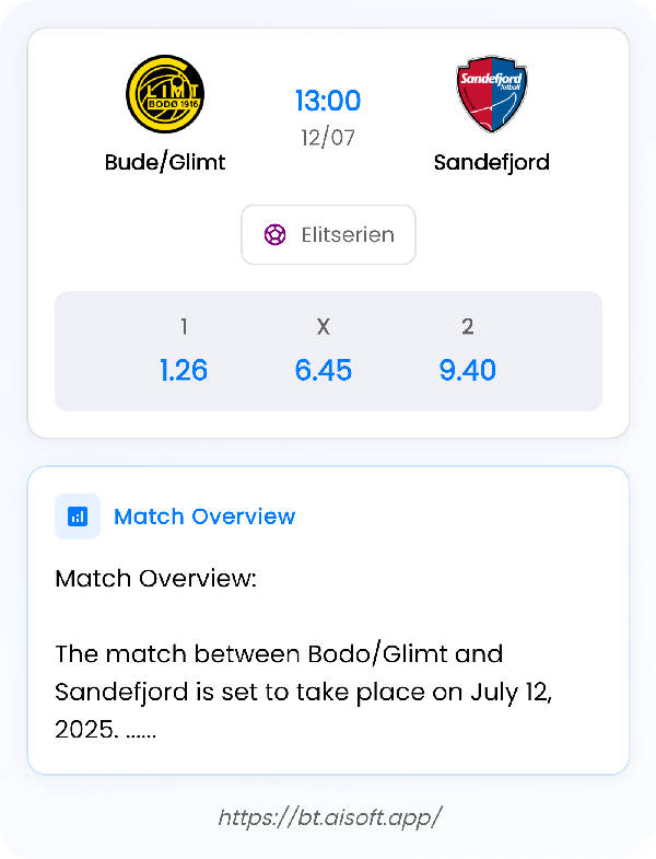 AI Match Prediction: Bude/Glimt vs Sandefjord • Elitserien • 13:00 / 12 July