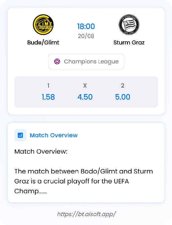 AI Match Prediction: Bude/Glimt vs Sturm Graz • Champions League • 18:00 / 20 August