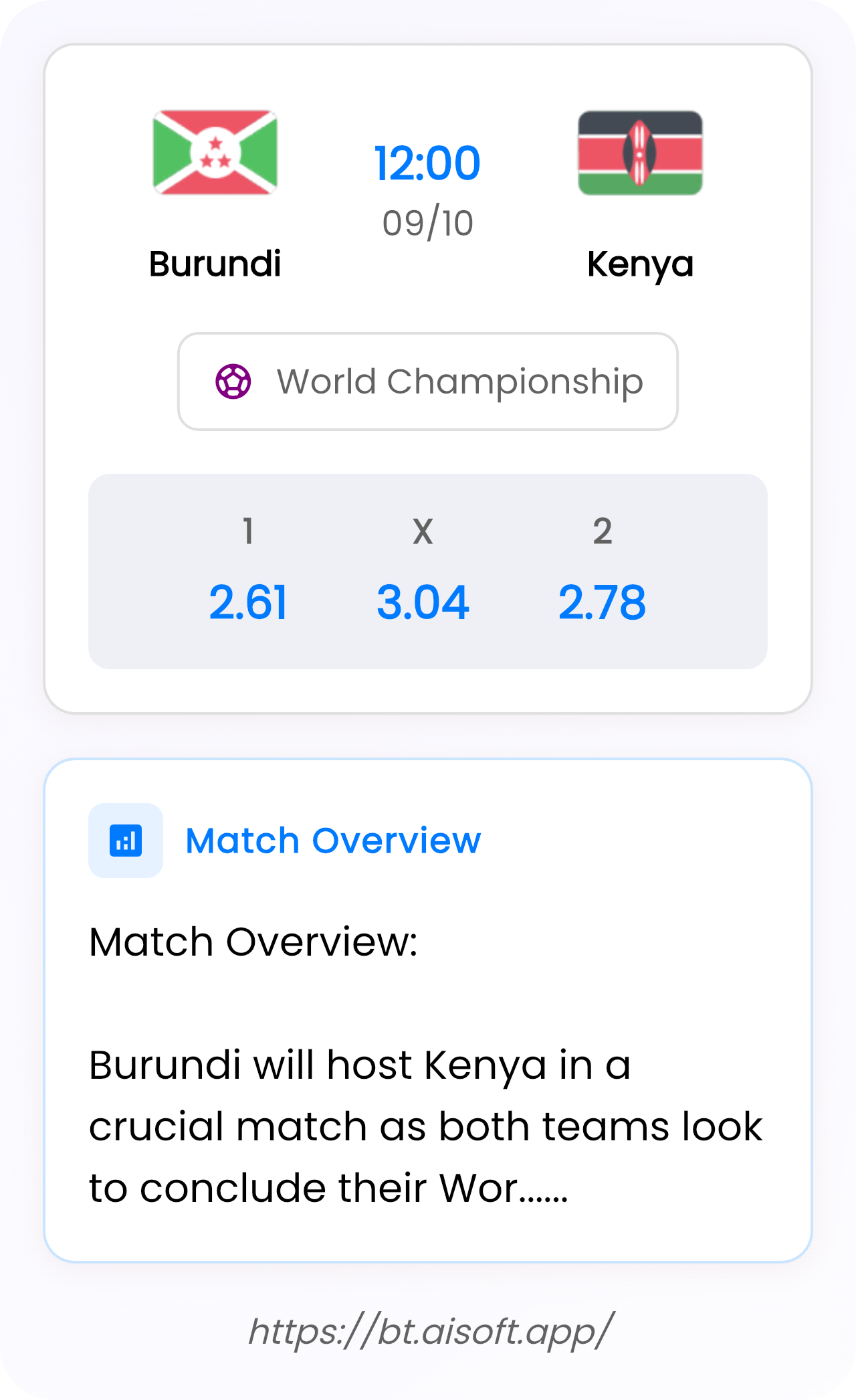 AI Match Prediction: Burundi vs Kenya • World Championship • 12:00 / 09 October