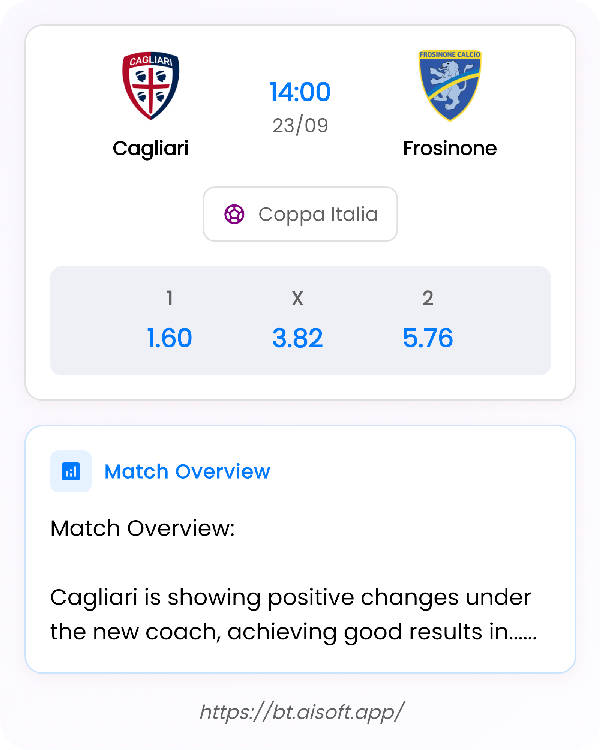 AI Match Prediction: Cagliari vs Frosinone • Coppa Italia • 14:00 / 23 September