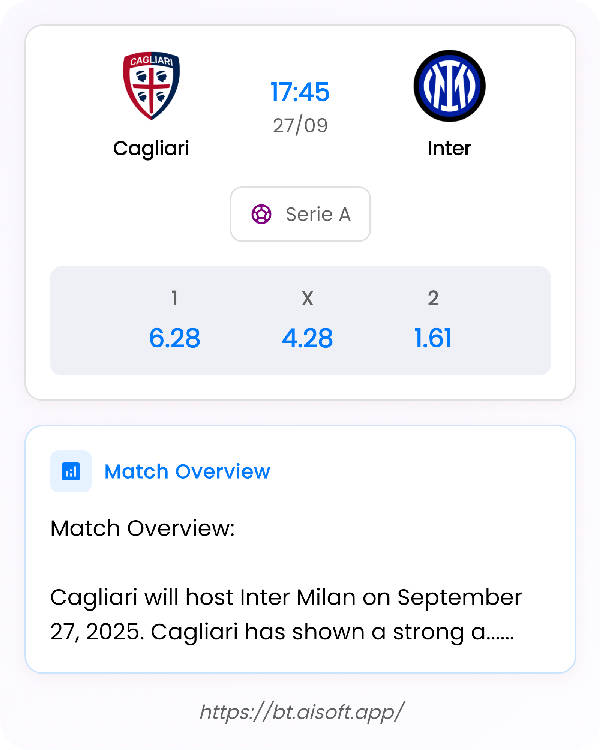 AI Match Prediction: Cagliari vs Inter • Serie A • 17:45 / 27 September