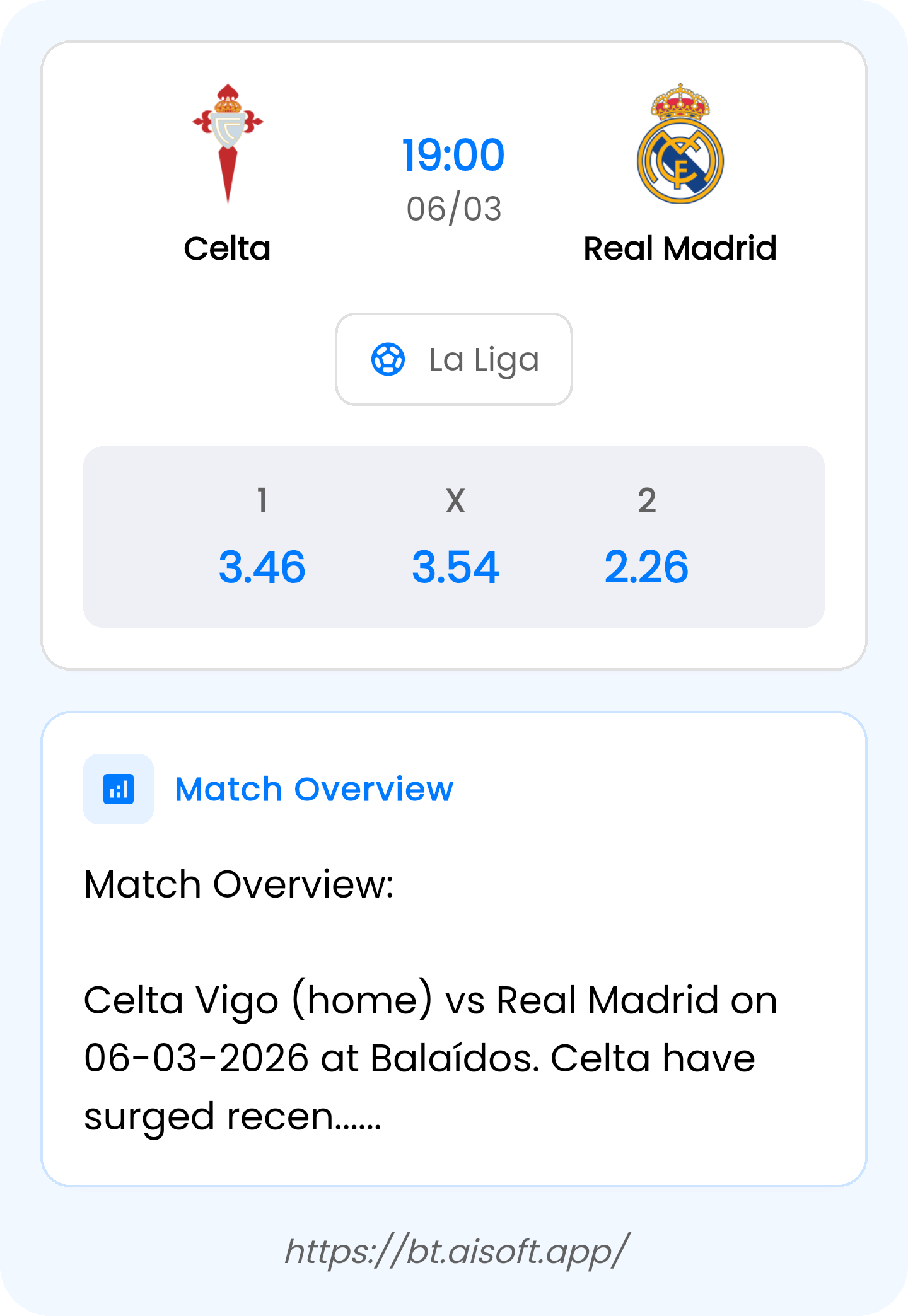 AI Match Prediction: Celta vs Real Madrid • La Liga • 19:00 / 06 March
