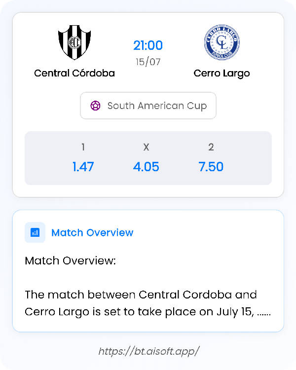 AI Match Prediction: Central Córdoba vs Cerro Largo • South American Cup • 21:00 / 15 July