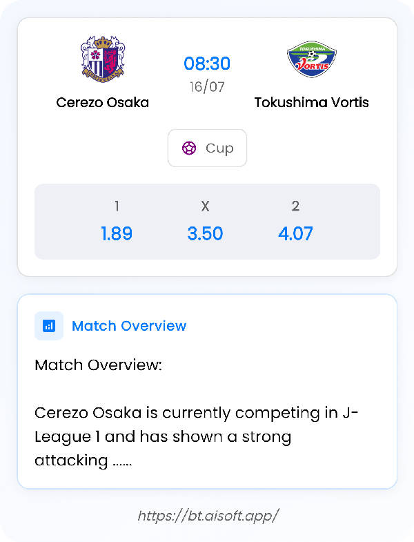 AI Match Prediction: Cerezo Osaka vs Tokushima Vortis • Cup • 08:30 / 16 July