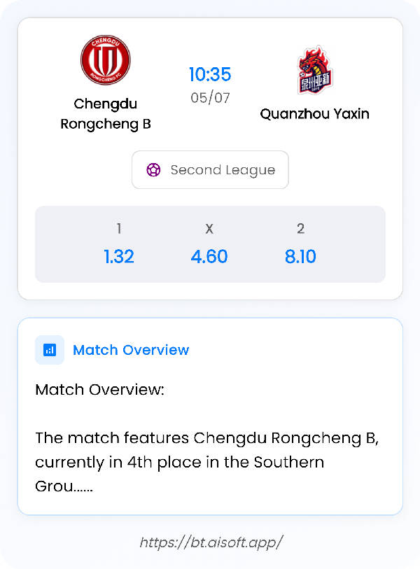 AI Match Prediction: Chengdu Rongcheng B vs Quanzhou Yaxin • Second League • 10:35 / 05 July
