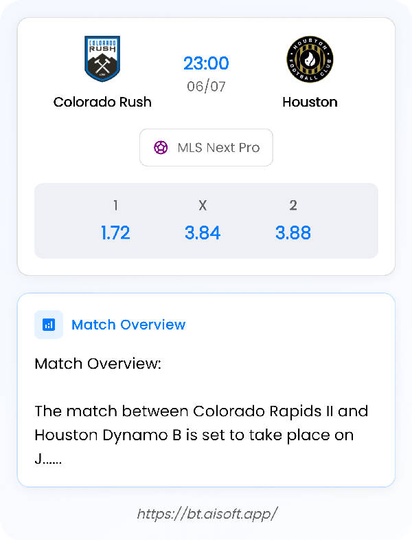 AI Match Prediction: Colorado Rush vs Houston • MLS Next Pro • 23:00 / 06 July
