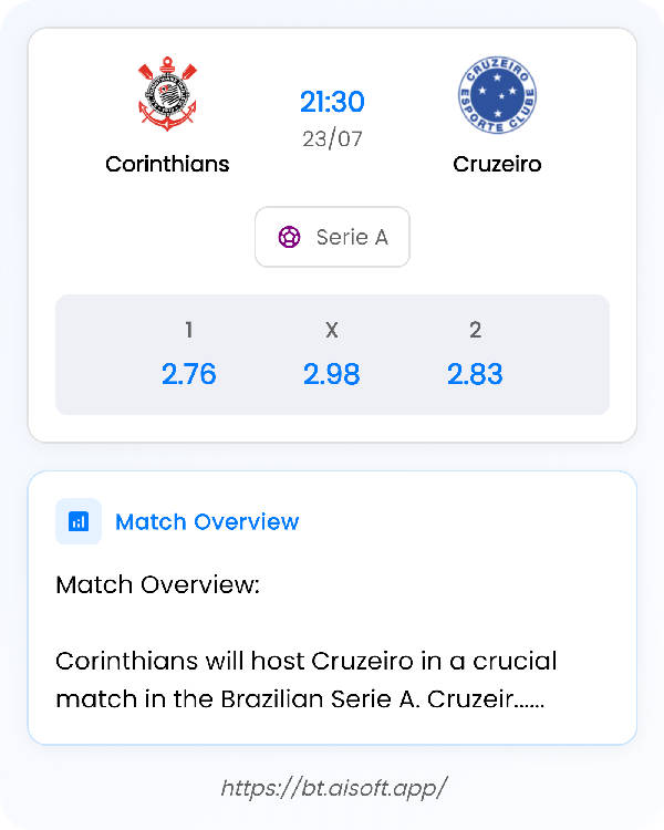 AI Match Prediction: Corinthians vs Cruzeiro • Serie A • 21:30 / 23 July