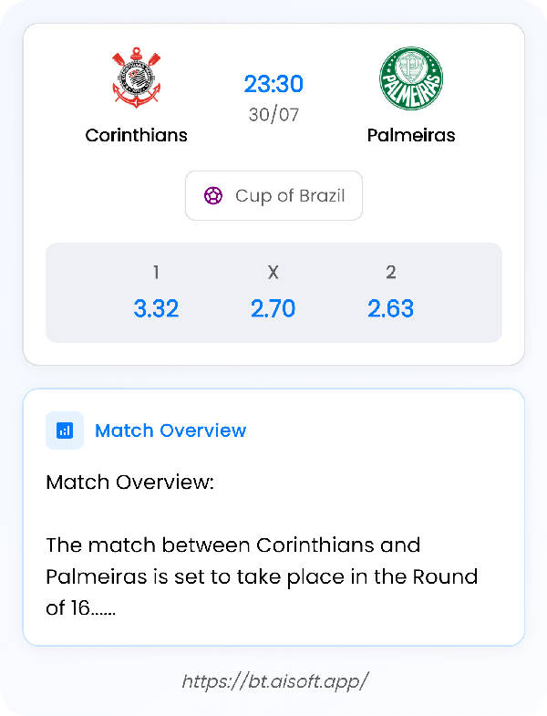 AI Match Prediction: Corinthians vs Palmeiras • Cup of Brazil • 23:30 / 30 July