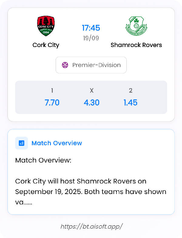 AI Match Prediction: Cork City vs Shamrock Rovers • Premier-Division • 17:45 / 19 September