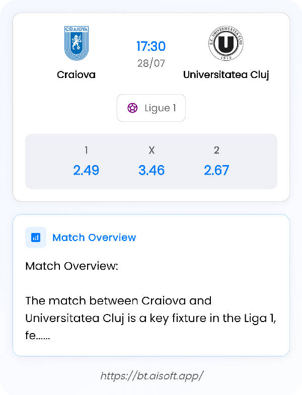AI Match Prediction: Craiova vs Universitatea Cluj • Ligue 1 • 17:30 / 28 July
