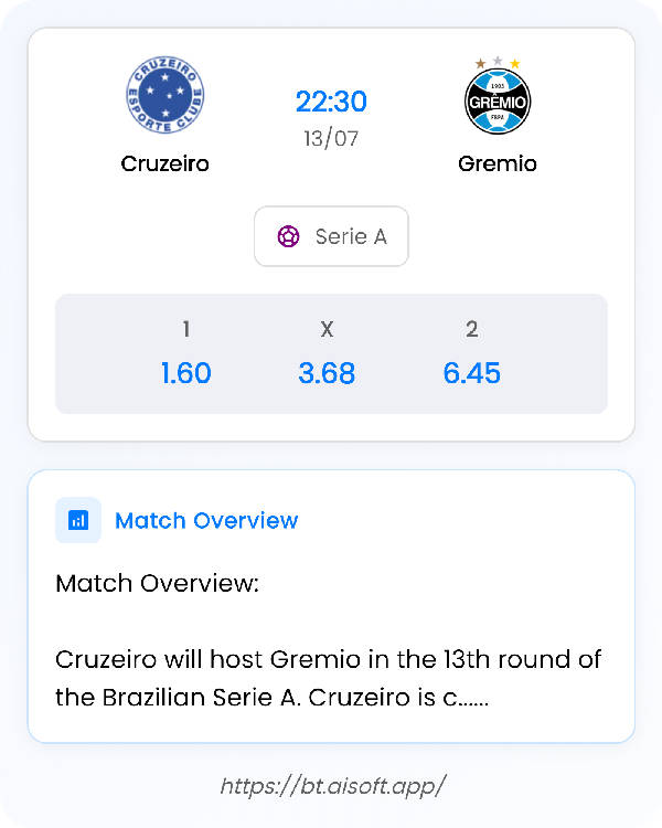 AI Match Prediction: Cruzeiro vs Gremio • Serie A • 22:30 / 13 July