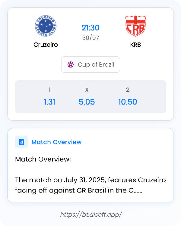 AI Match Prediction: Cruzeiro vs KRB • Cup of Brazil • 21:30 / 30 July